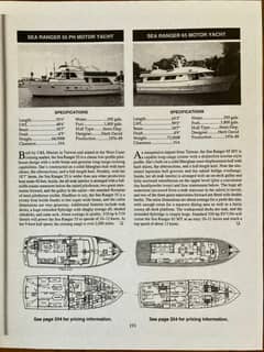 1983 Sea Ranger MKII Pilothouse Flybridge Trawler photo 5