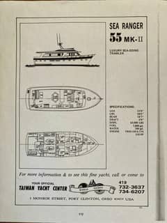 1983 Sea Ranger MKII Pilothouse Flybridge Trawler photo 4