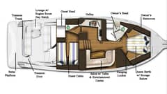 2009 Tiara Yachts Sovran 4300 photo 8