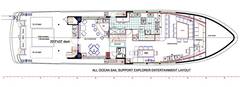 2028 ALL OCEAN YACHTS Explorer "ALL OCEAN YACHTS BC 103 MULTI PURPOSE EXPLORER FIBERGLASS" photo 4