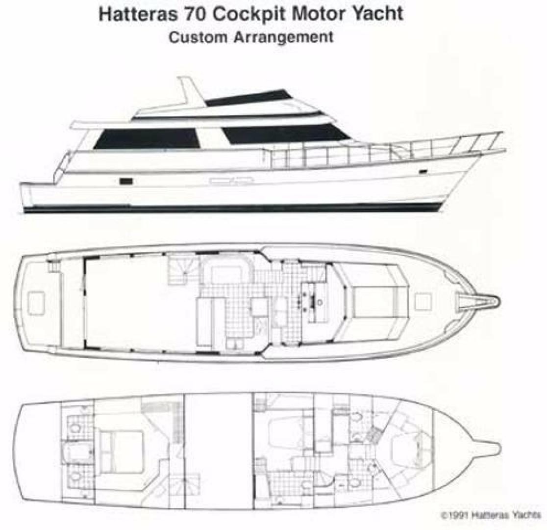 1991 Hatteras Cockpit Motor Yacht "My Zenda" - photo 1