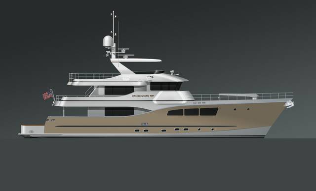 2028 ALL OCEAN YACHTS Tri- Deck Explorer Yacht